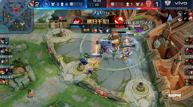 康的考量 康的考量