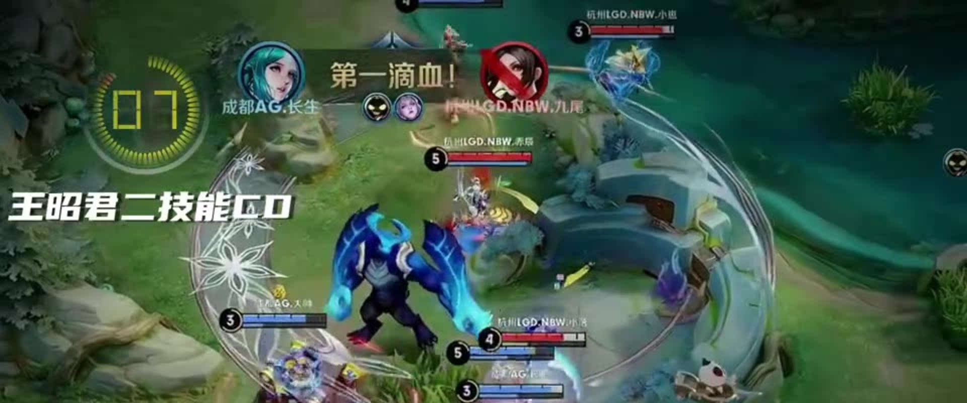 数字的累积 数字的累积