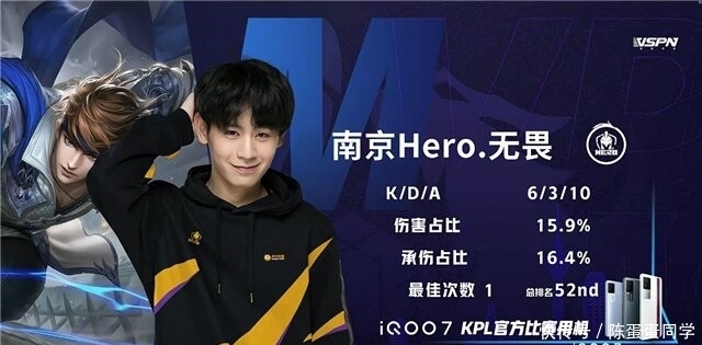 冠呼声高涨